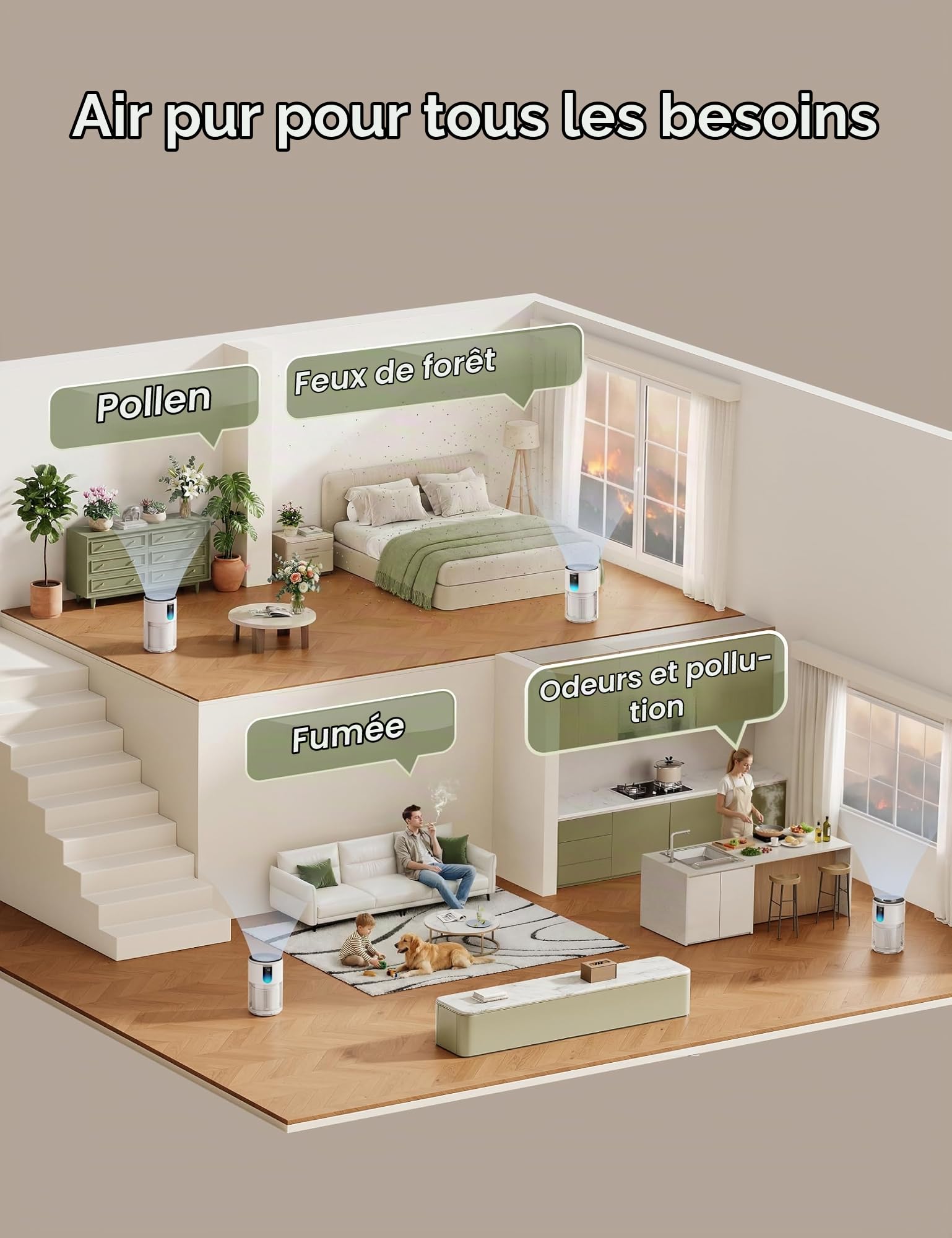 DREO Purificateur d'air pour chambre jusqu'à 55 m², contre odeurs, pollen et fumée, certifié AHAM, filtre HEPA 3-en-1, capteur PM2.5, moniteur de qualité de l'air, 18 dB, Wi-Fi, compatible Alexa
