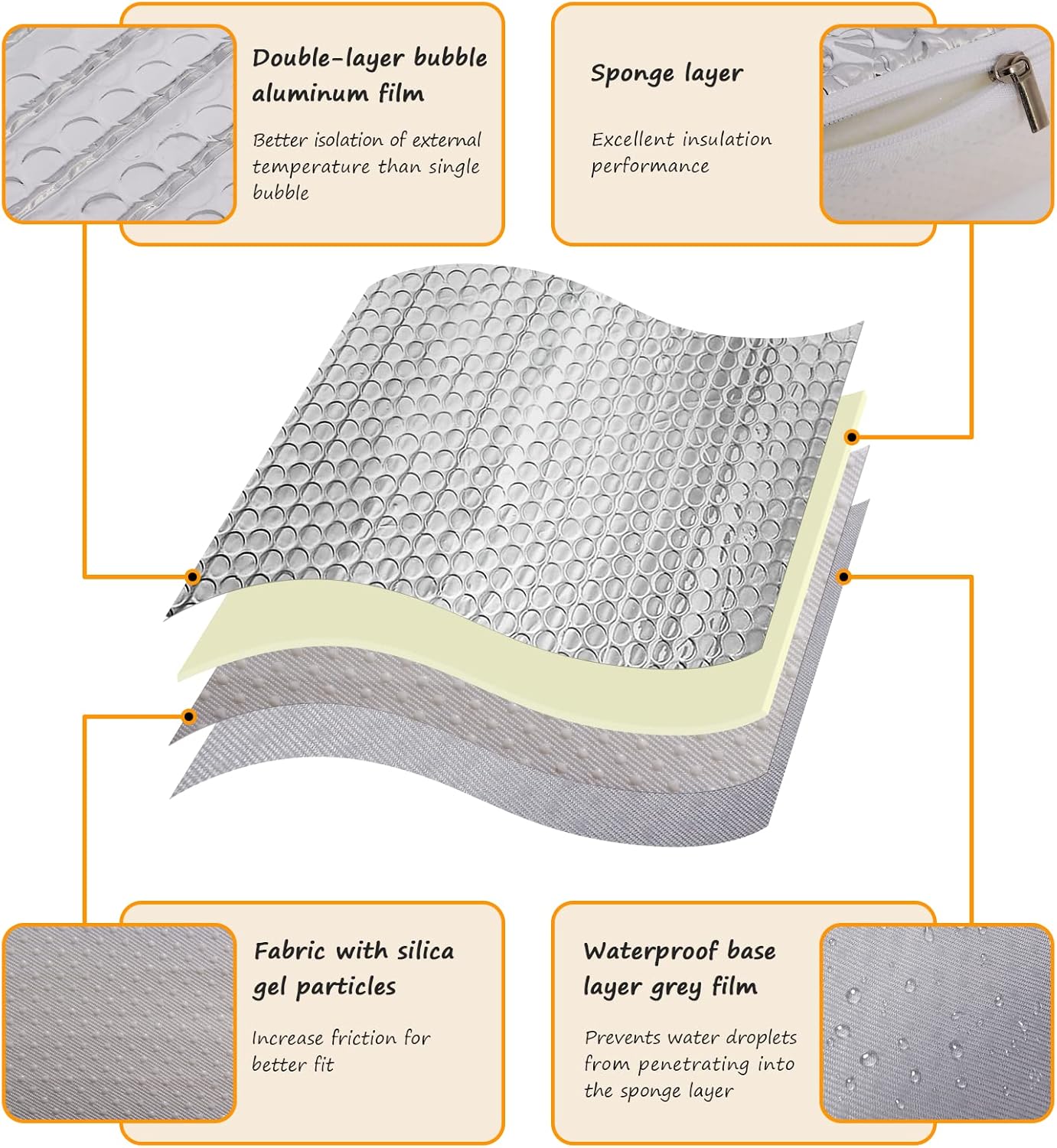 Gekufa RV Vent Insulator 14 * 14 * 3" RV Skylight Cover with Reflective Surface Universal Camper Skylight Shade for Vent Inside Camper Trailer with Velcro (2pc)