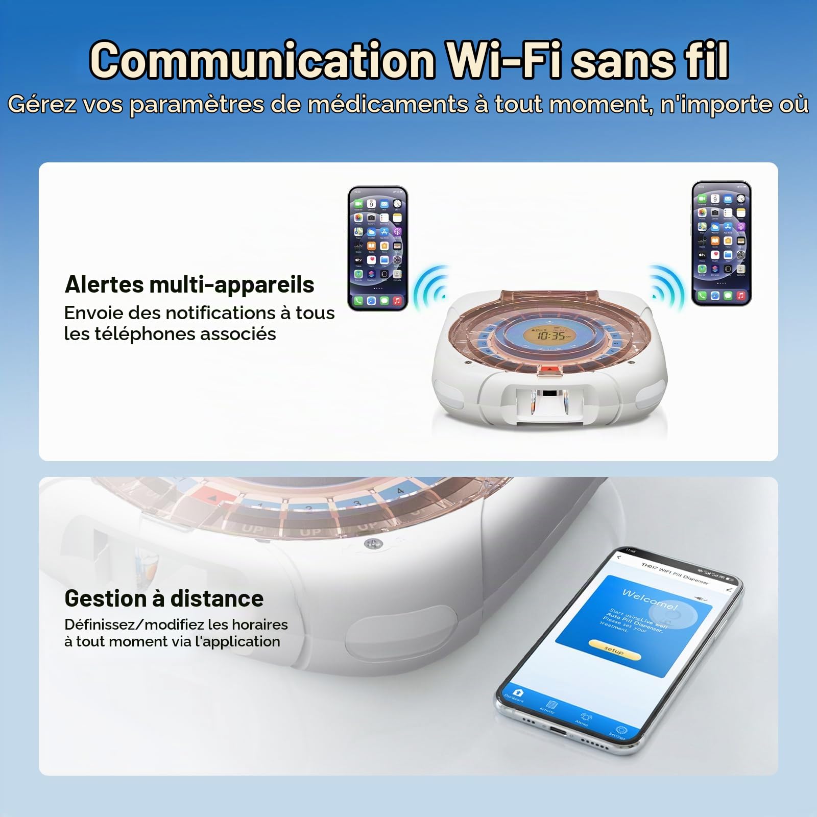 Retekess TH017 Distributeur Électronique de Comprimés, Connexion Wi-Fi