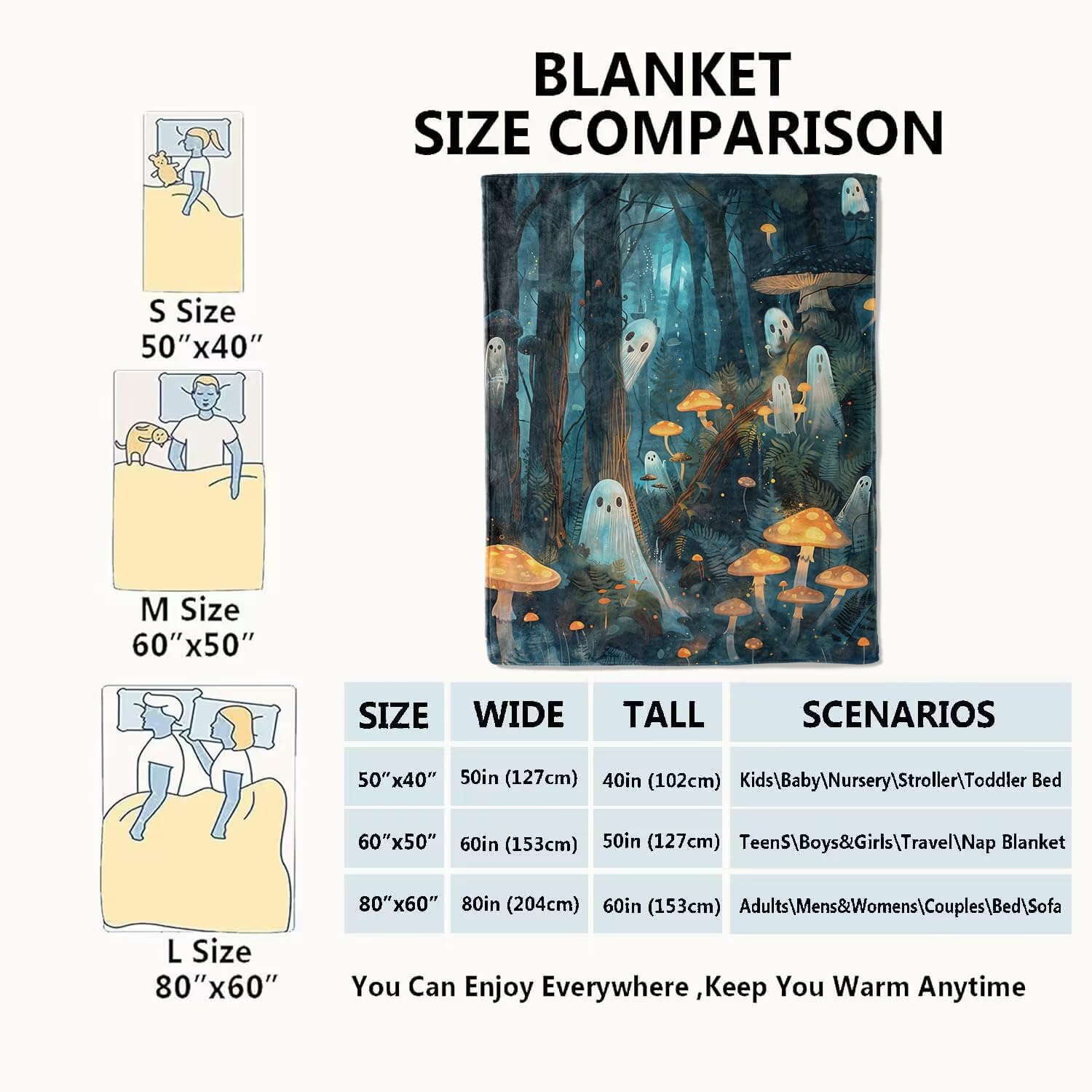 Ghost Blanket Haunted Forest Throw Blankets,Birthday Gifts for Kids Adult,Lightweight Soft Fleece with Glowing Dark Mushroom,Sofa Couch Bed Room Horror Halloween Decor 50x60in - Image 3