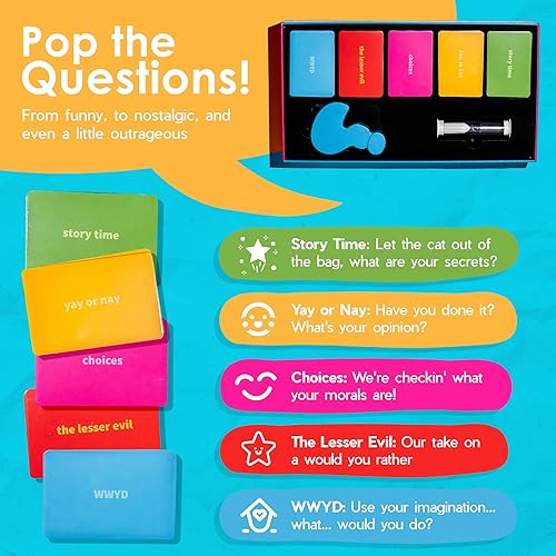 Miniatura 5 de ASKMEANYTHING El juego de cartas sociales - Conversaciones atractivas y diversión divertida!