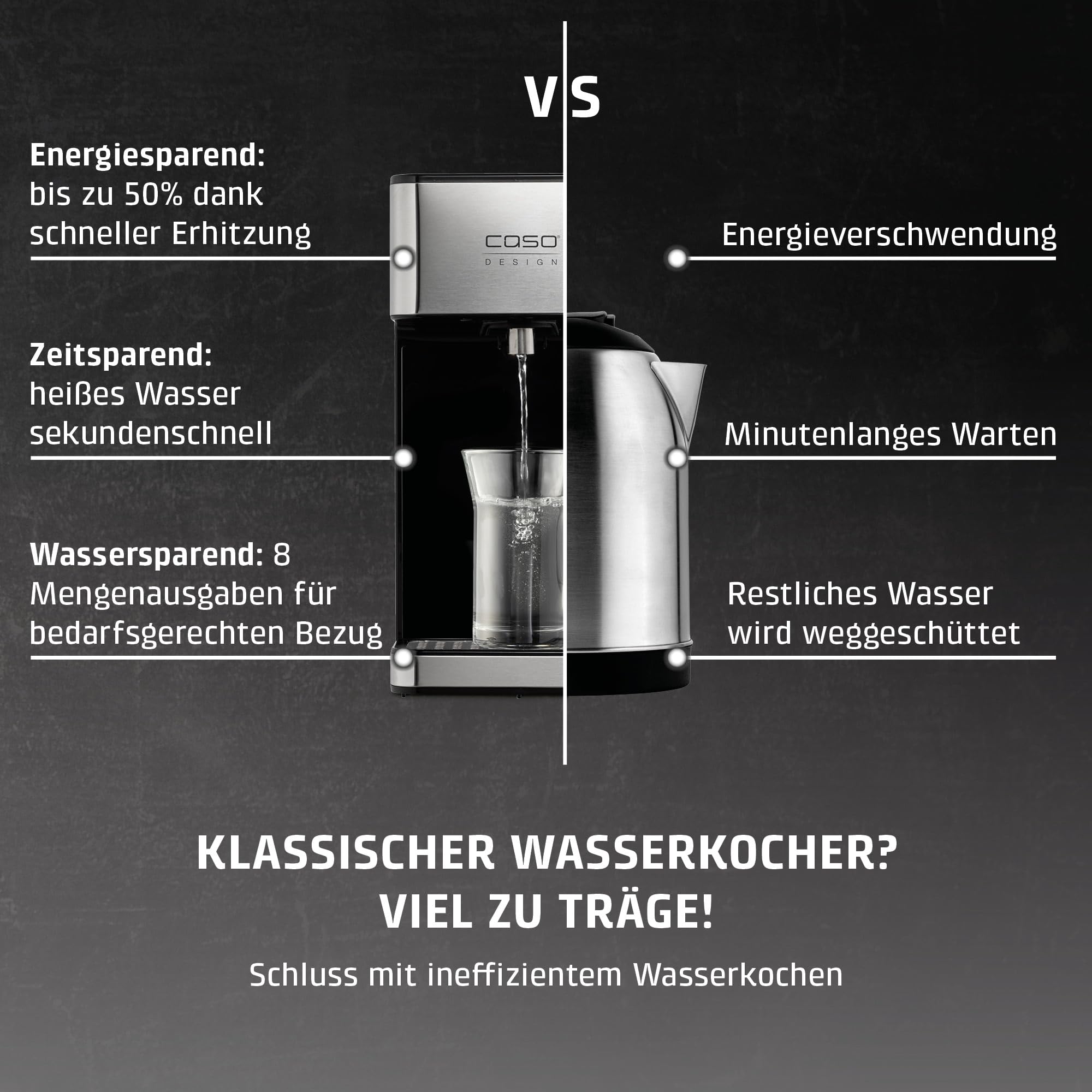CASO HW 600 - Heißwasserspender - Testurteil: sehr gut - heißes Wasser in Sekunden, spart bis zu 50% Energie gegenüber einem Wasserkocher, für Babynahrung geeignet