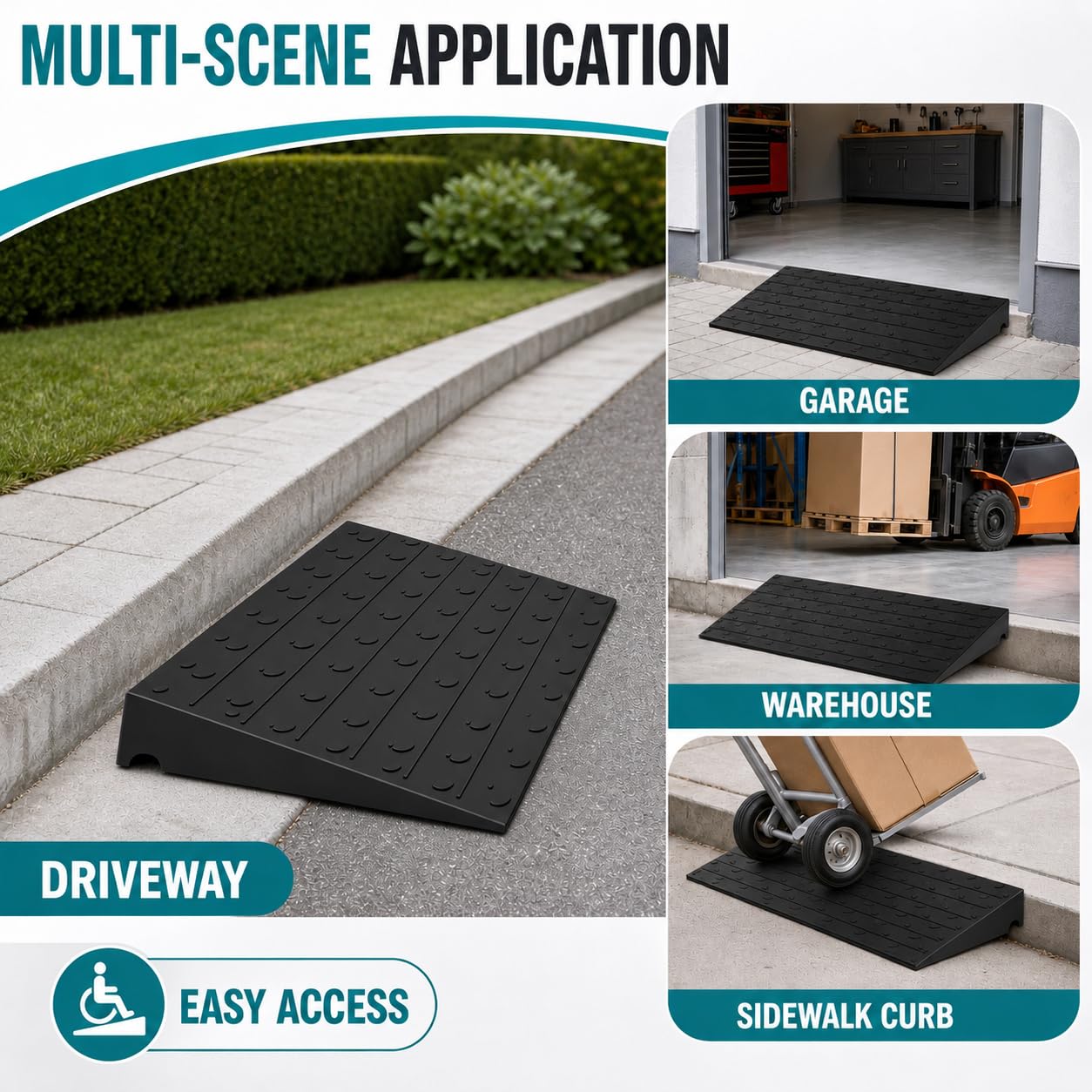 Rampa de Goma para umbral de 90 cm, rampa Resistente para Puertas para Silla de Ruedas, Scooter y andadores, Superficie Antideslizante para Uso Interior y Exterior
