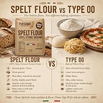 POLSELLI PuroGrano, Spelt Farro Flour, 100% Stone Ground, Whole Grain, 5 kg | High-Protein Stone-Ground, Ancient Whole Grain For Bread, Pizza, Pasta And Pastries, Unbleached, Unbromated And No Additives.