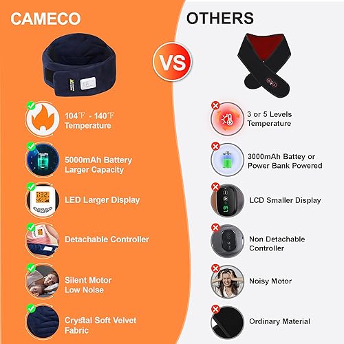 Miniatura 6 de CAMECO Almohadilla térmica de cuello inalámbrica 2 en 1 y masajeador para aliviar el dolor, 104  a 140  5000 mAh, funciona con pilas, envoltura de