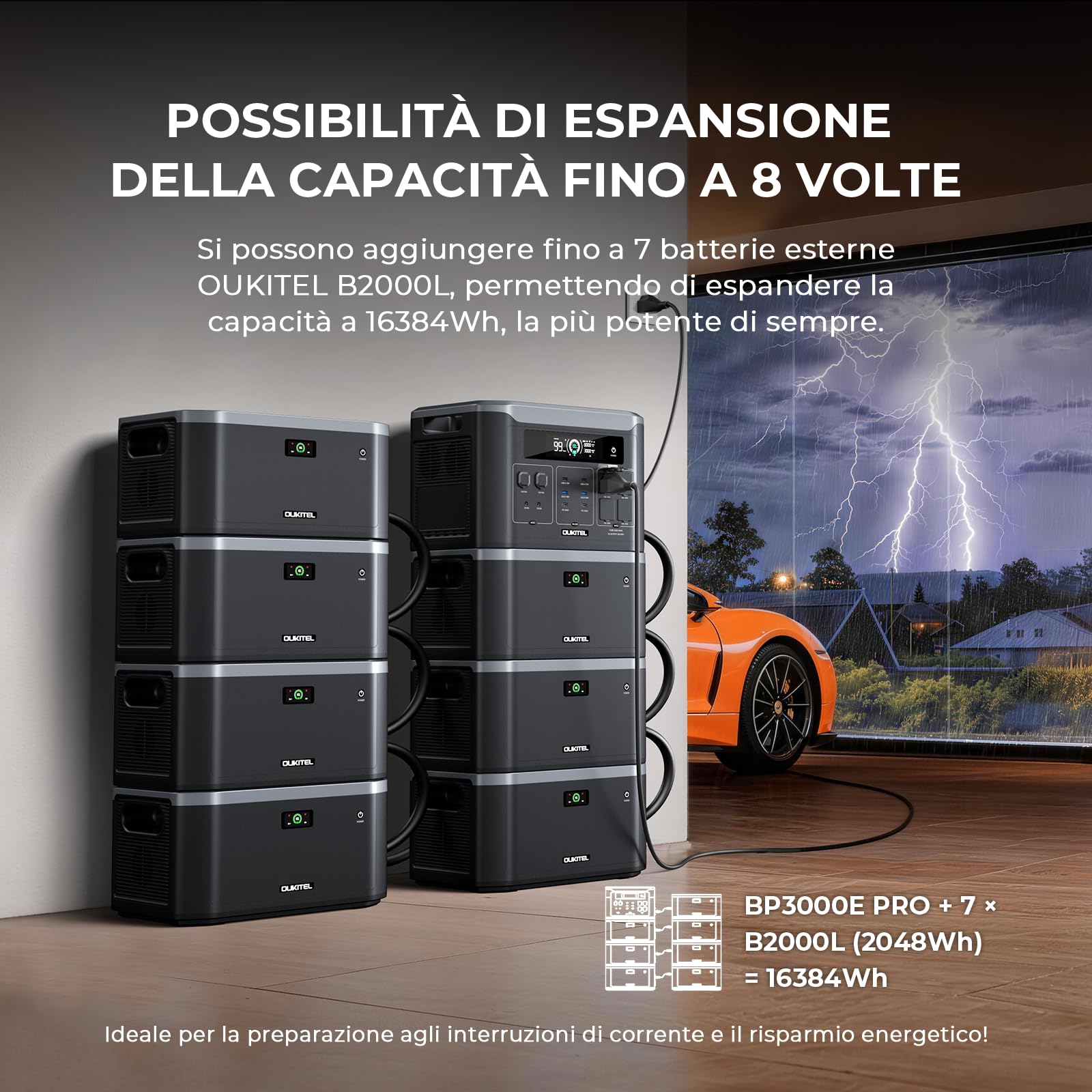 OUKITEL BP3000 Stazione di Energia Portatile 3200W, Generatore Solare, Batteria lifepo4 2048Wh, Espandibile A 16 kWh, Ricarica Rapida 1,5 H, Power Station per Campeggio Casa Emergenza