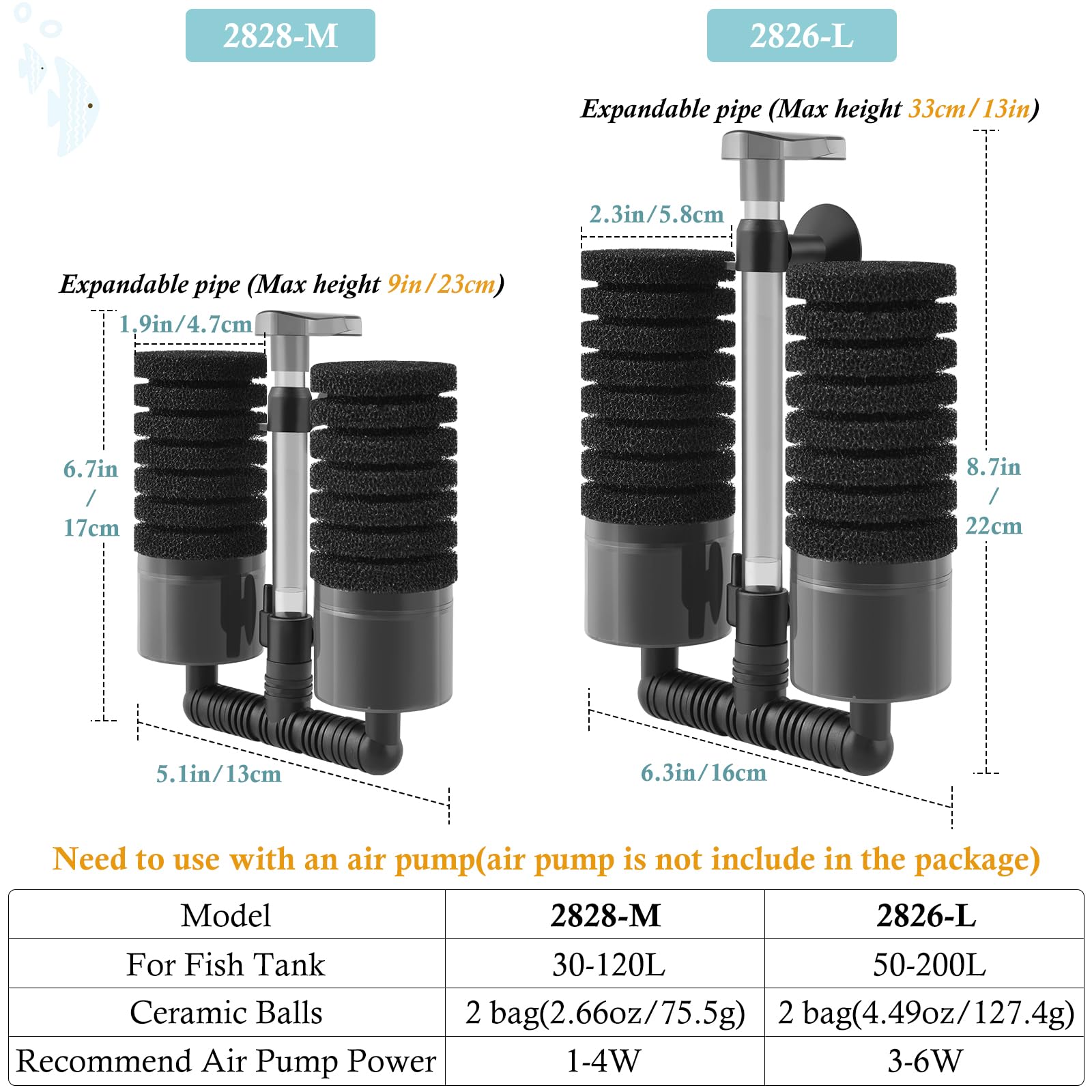 VILLNO Air Powered Aquarium Sponge Filter with Biochemical Sponge and Ceramic Balls - Image 2