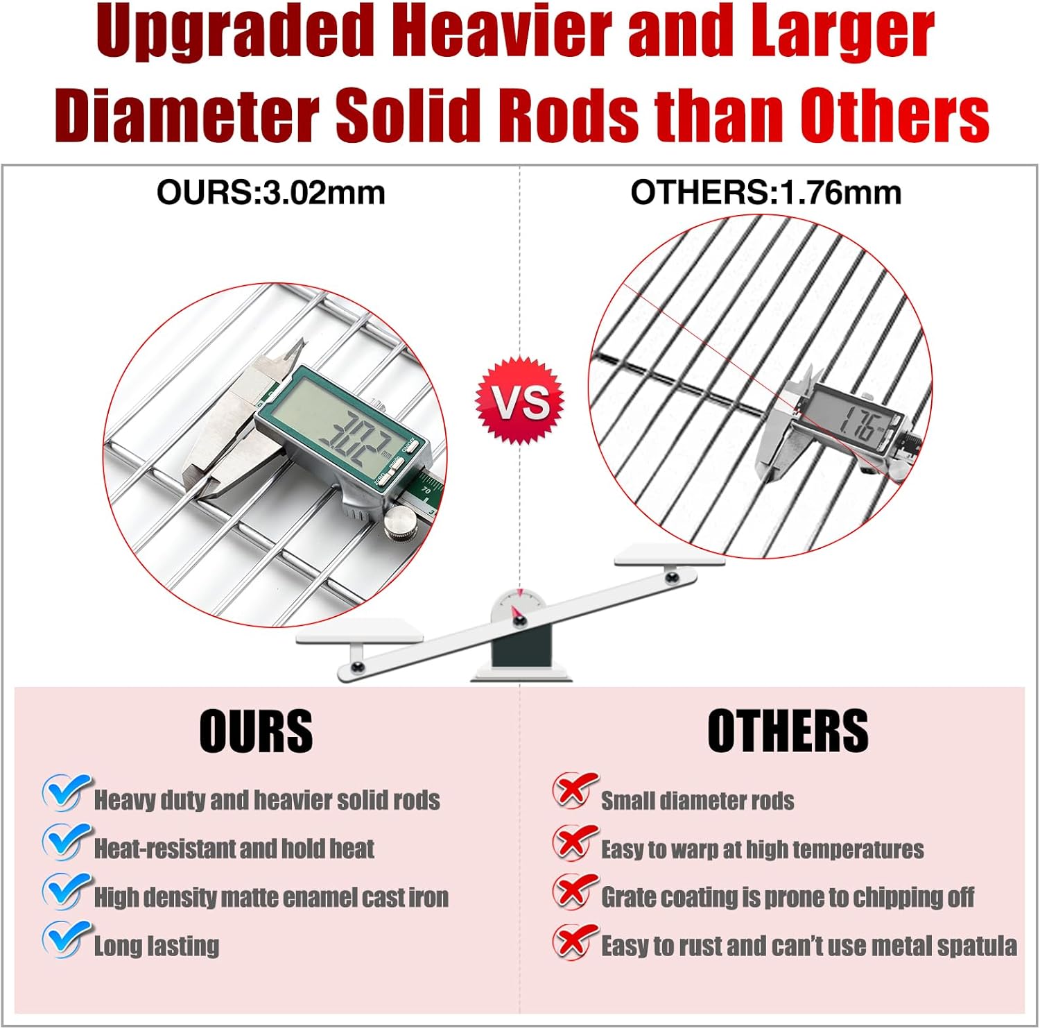 70-01-633 DGF350CSP Warming Rack Grill Replacement Parts for Dyna Glo 2 3 Burenr DGH353CRP DGF350CSP-D DGH353CRP-D RMF341CNP Dyna-Glo Top Rack Upper Warming Shelf Swing Away Grate Grill Accessories