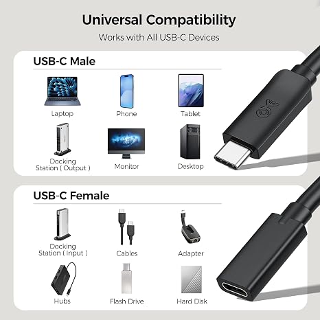 Cable Matters 40Gbps USB4 Extension Cable 1m, Thunderbolt 4 Compatible