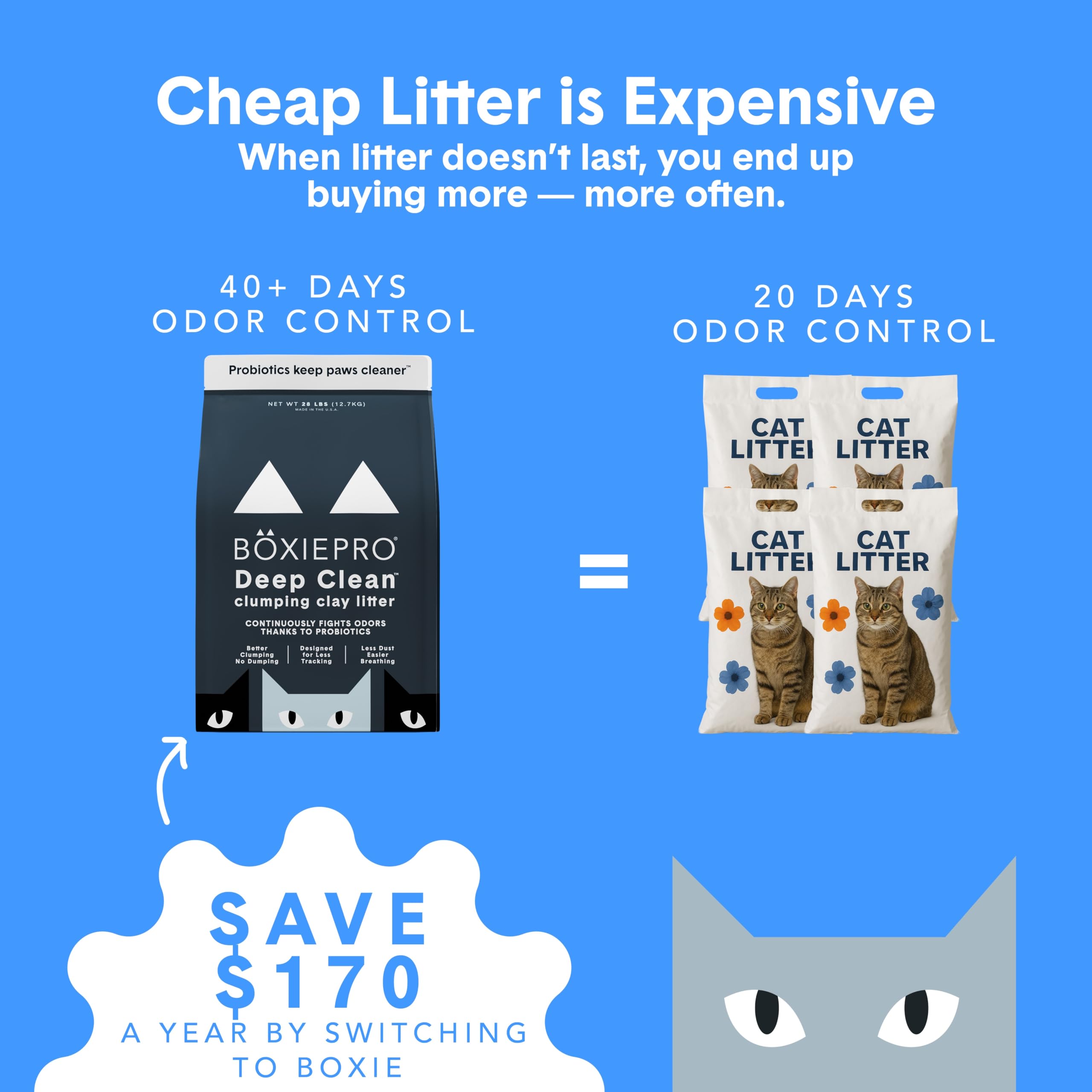 Boxie® Probiotic Cat Litter 40 Day Natural Odor Control, 16lb Clumping Kitty Litter (Clay) - 4