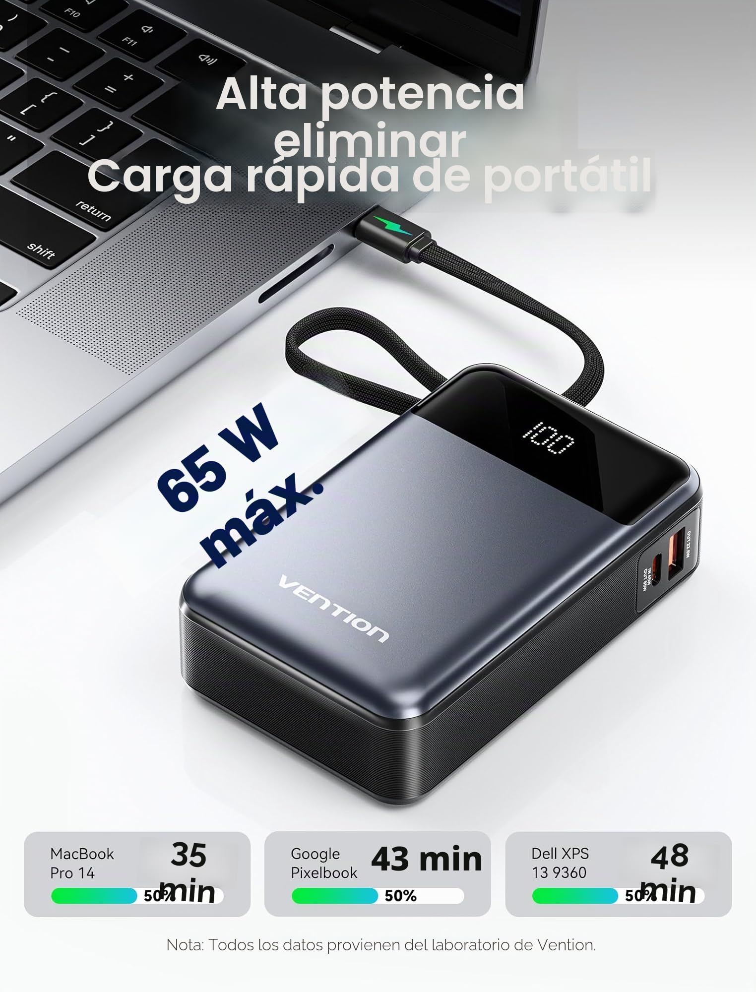 VENTION Batería portátil de 65 W, 20000 mAh, carga rápida, batería portátil con pantalla digital LED, USB-C Power Bank para portátiles, iPad, MacBook, iPhone 16, 15, 14, Samsung S24, S23, etc