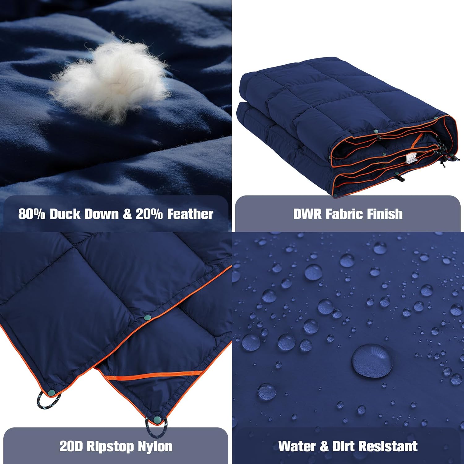 Down Camping Blanket - Lightweight Packable Warm Puffy Travel Quilt with Footbox, 650 Fill Power Waterproof Outdoor Blankets for Hiking, Travel Down Quilt, Navy Blue, 1lb 1oz / 77''*52'' - Image 4