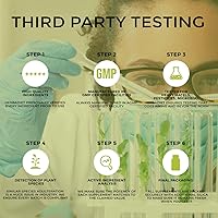 Vista 2 de Herbadiet Cápsulas de extracto de bambú Apoya la piel, el cabello y las uñas saludables Suplemento natural para el cabello con 70% de sílice