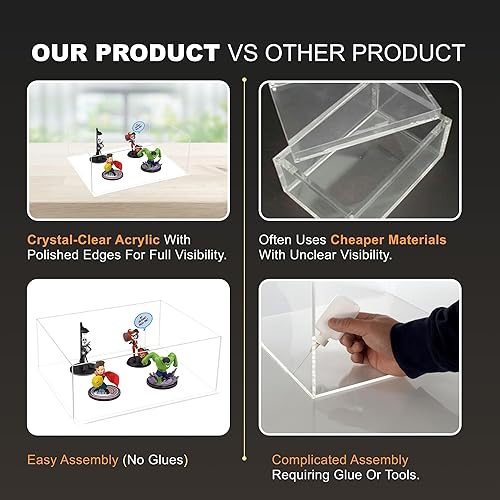 Vista 413 de Better Display Cases Versátil vitrina de acrílico transparente - Caja rectangular grande con base blanca 18" x 12" x 3" (BK09)