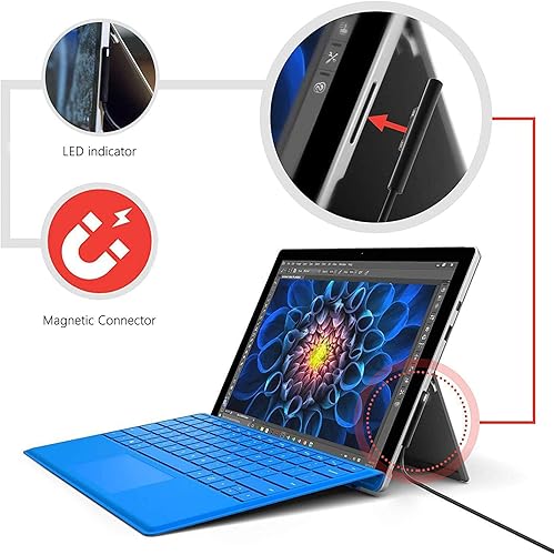 Miniatura 3 de Cargador de coche Surface con puerto de carga USB, fuente de alimentación total de 42 W, 12 V, 2.58 A, compatible con Microsoft Surface Pro7 + Plus