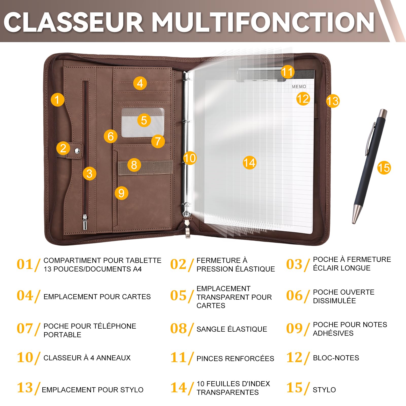 Leathario Porte Document A4 en Simili Cuir, avec Papiers Écrit, Porte Bloc-notes pour Record de Réunion, Portefeuille A4 Zippée et Conférencier, Légère