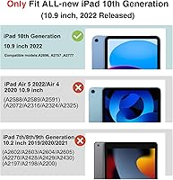 Vista 8 de MRUOZRUI Funda impermeable para mesa compatible con iPad (A16) 11ª 2025/10ª generación de 10.9 pulgadas, a prueba de golpes y caídas, cobertura