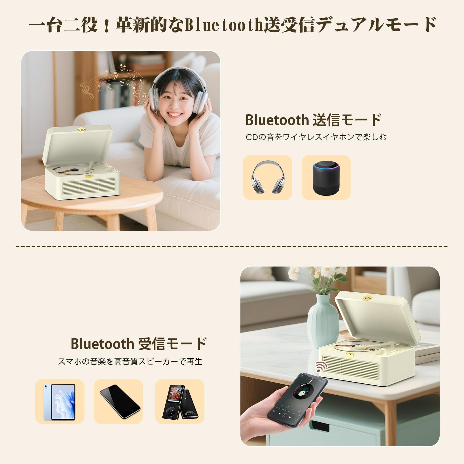 Amazon.co.jp: Gueray CDプレーヤー レトロ Bluetooth受信＆送信 HiFI