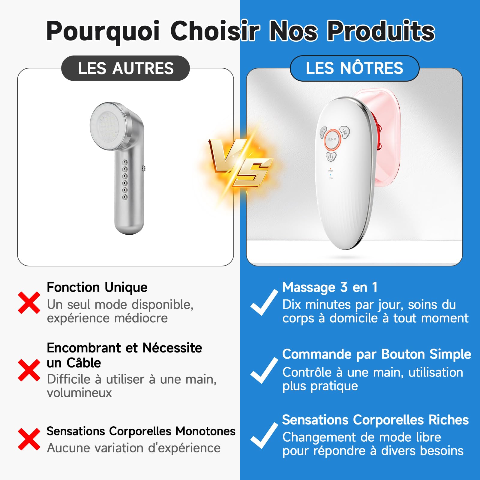 Ventouses 3 en 1 anti-cellulite | Ventouses, EMS, lumière rouge. Ventre/jambes/fessiers, 3–5 min/jour, peau ferme