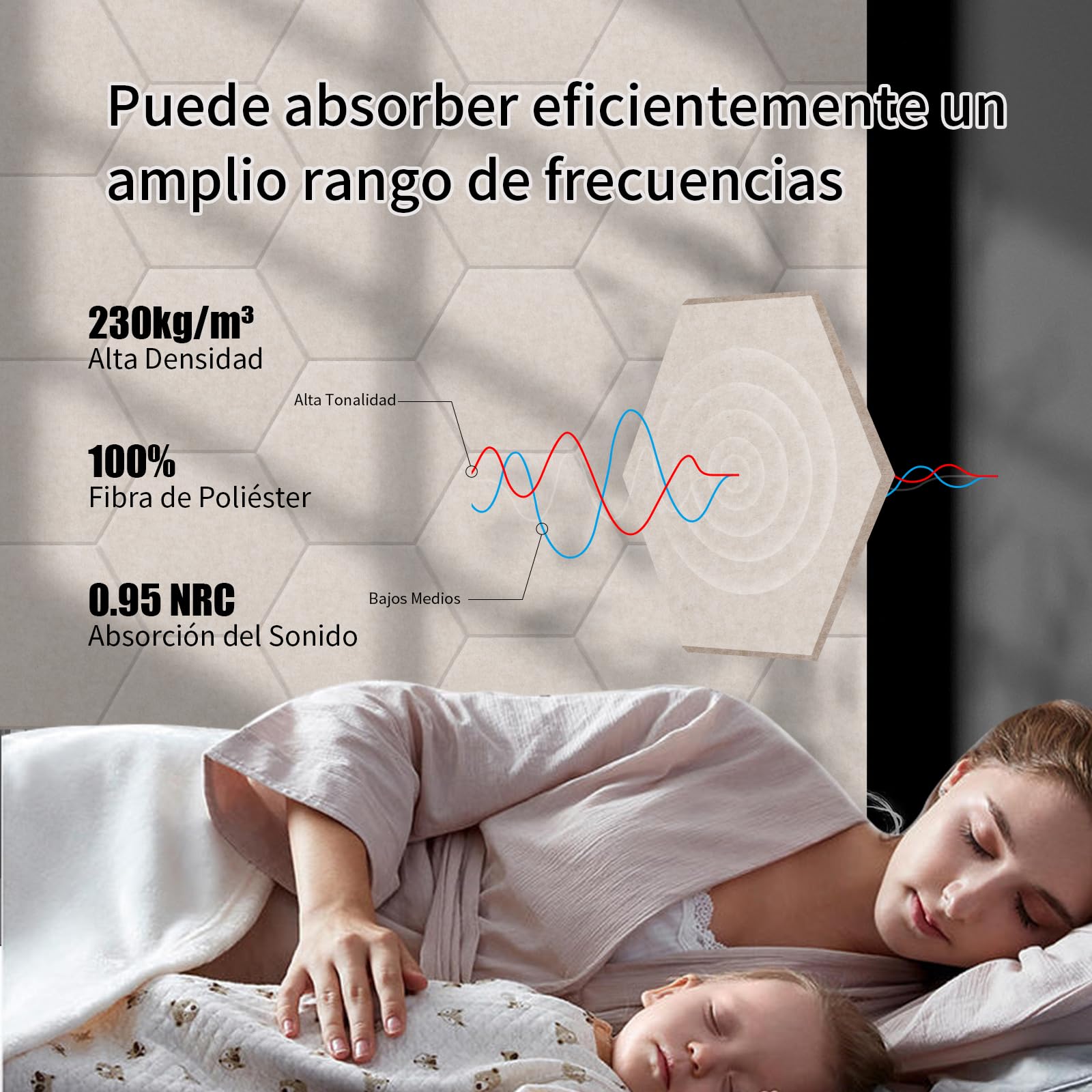 36 pieza Paneles Acústicos Hexagonales Autoadhesivos | Aislamiento acústico eficaz alta densidad (230kg/m³) NRC 0.95 cubre 2,11 m² Perfectos para paredes y puertas,sala de juegos,Camel claro