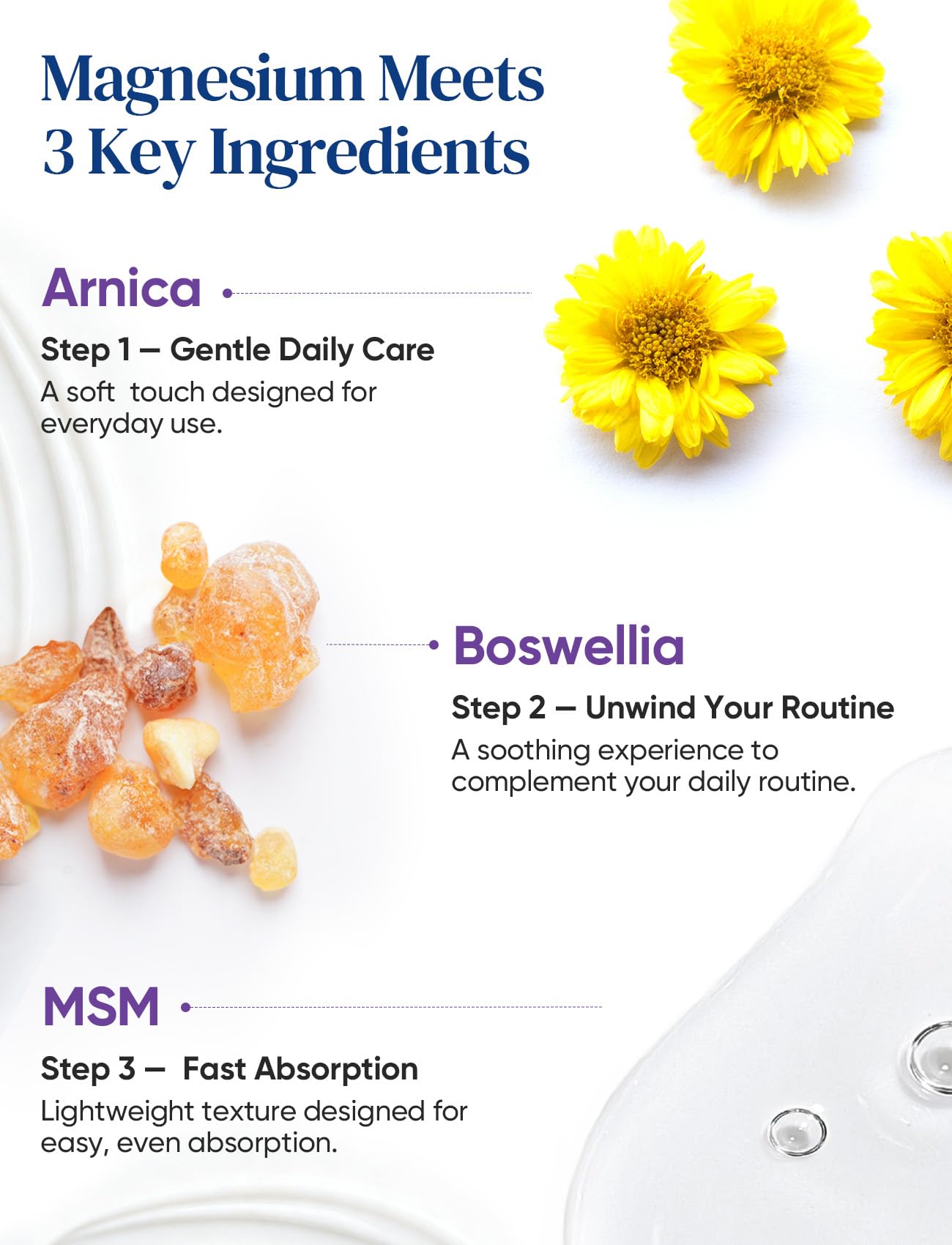 Magnesium Lotion with Arnica, MSM & Boswellia – Safe for Kids – 6 fl oz — Amazon image 3