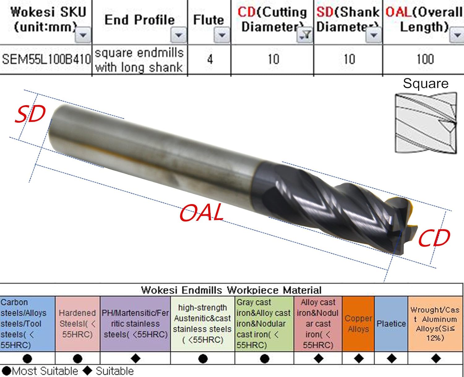 Wokesi 10mm Cutting Diameter,10mm Shank Diameter,100mm Overall length,Extra Long,HRC55,4 Flutes,TiAlN Coated,Solid Carbide,Square End Mill CNC Router Bits(10mmDia×10mmShank×100mmOAL)