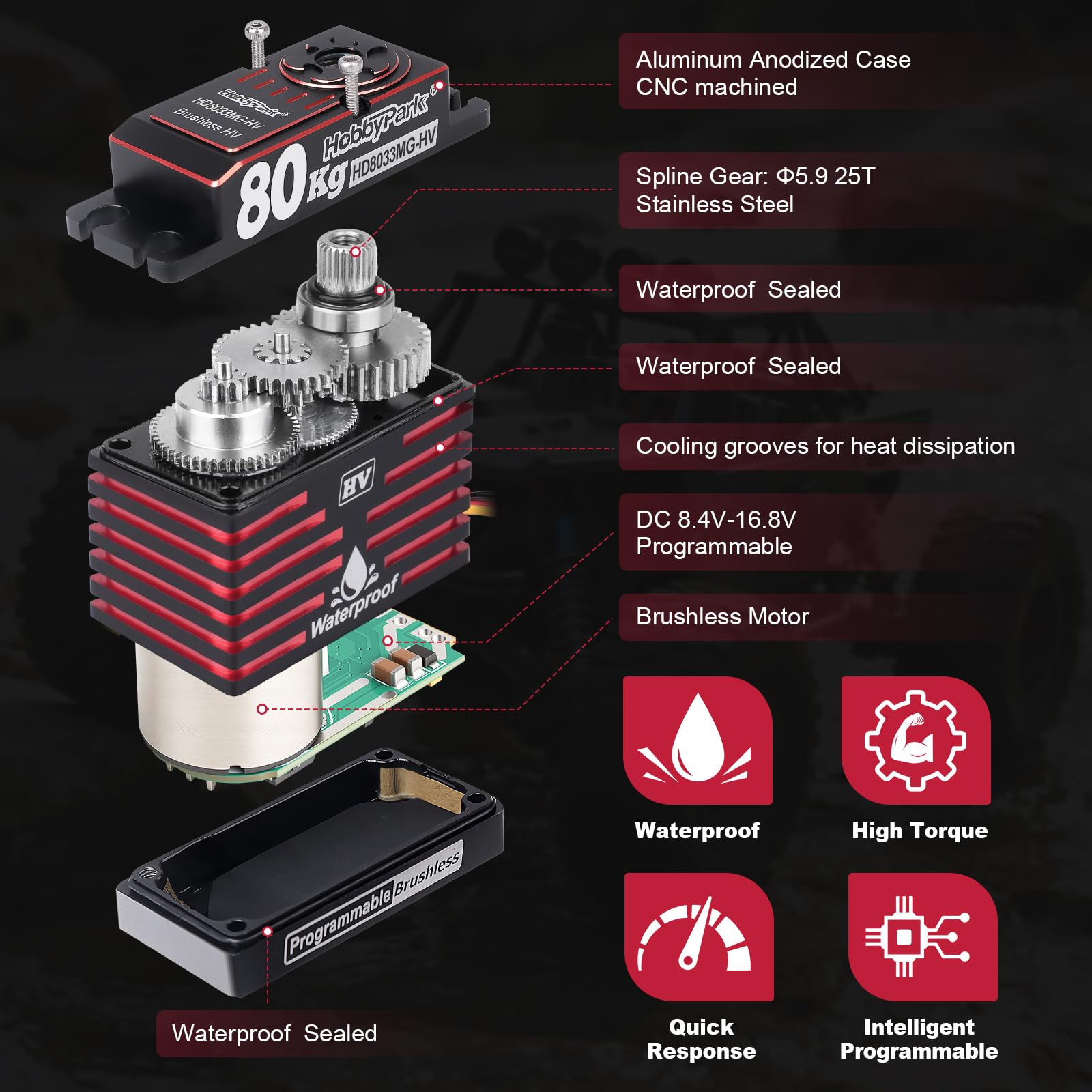 HobbyPark Servo RC ad alta coppia impermeabile ad alta potenza diretta da 80 kg Servo standard Brushless Motor Ingranaggi in metallo Servi sterzo ad alta velocità HV 8.4-16.8V 180 ° per Traxxas Axial