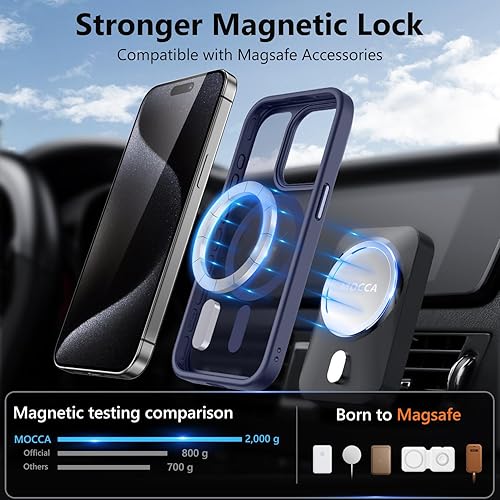 Vista 1045 de MOCCA - Funda magnética resistente para iPhone 11 de 6.1 pulgadas, compatible con MagSafe, protector de pantalla de vidrio + protector de lente