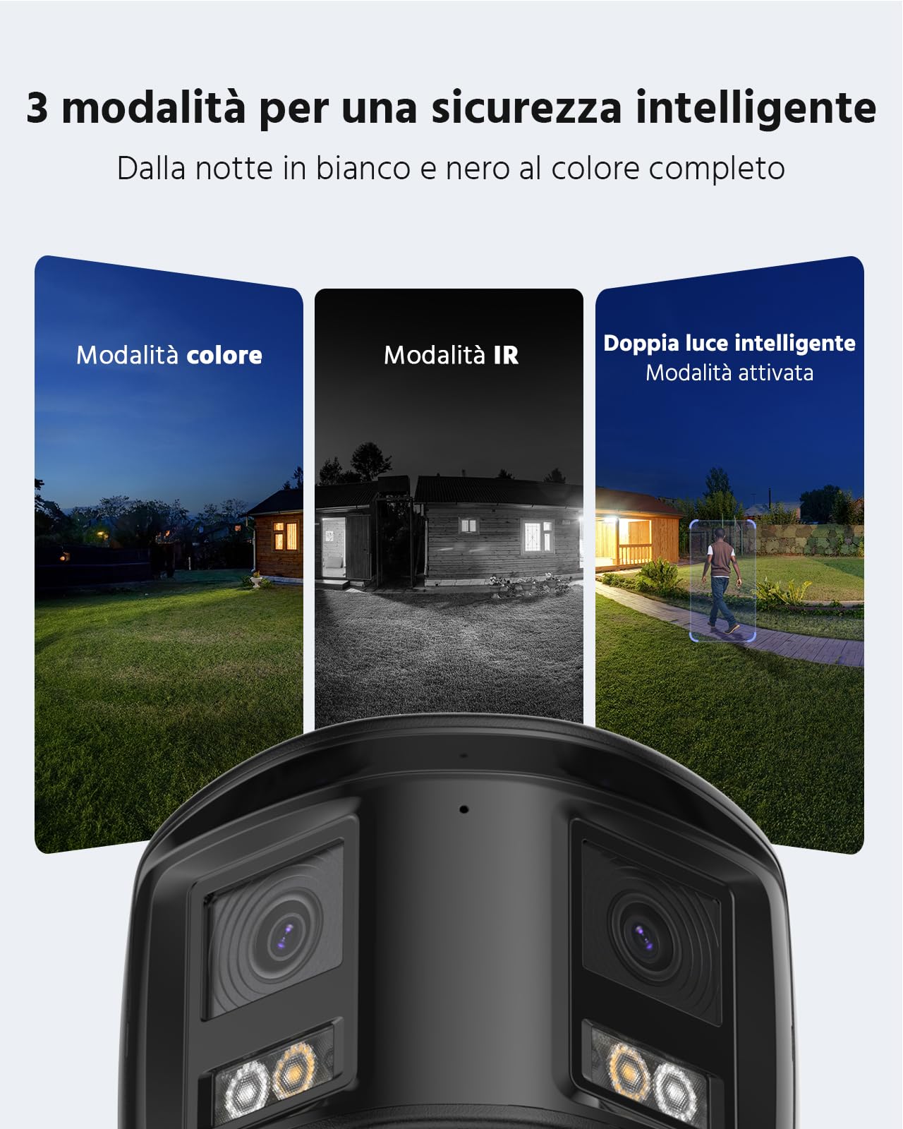 ANNKE - Telecamera di sorveglianza PoE esterna a doppio obiettivo 4K con visuale panoramica a 180°, audio bidirezionale, riconoscimento di persone e veicoli tramite IA, registrazione 24/7, visione