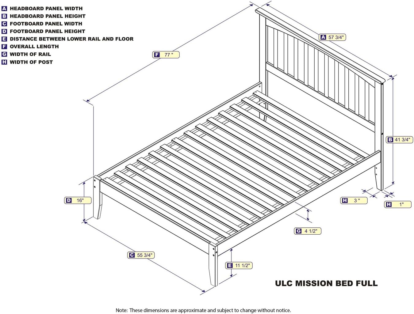 HomeStock Full Platform Bed in White