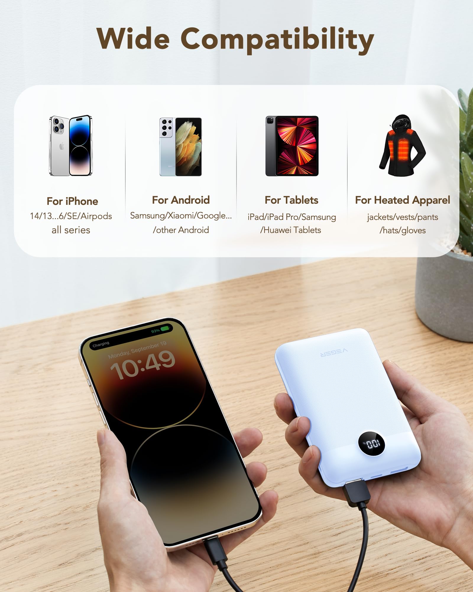 VEGER Power Bank 20000mAh, 22,5W Caricatore Ricarica Rapida PD3.0 QC4.0, Ingresso e uscite USB C Portatile Powerbank Display a LED compatibile con iPhone 14/13/12 iPad Android Huawei Xiaomi Tablet ecc