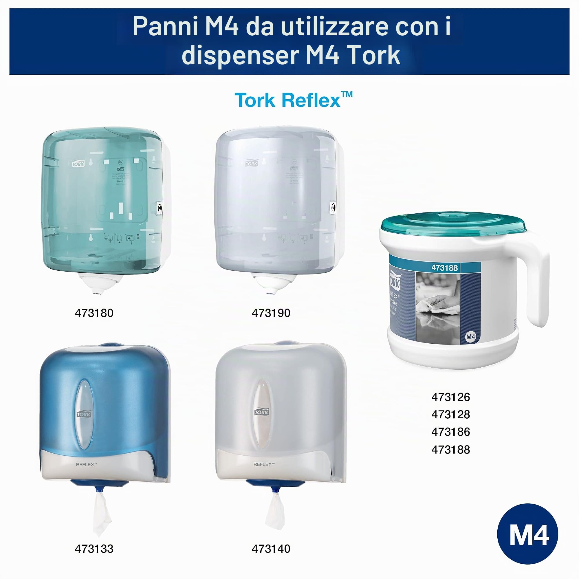 Tork 473412 Reflex Carta per asciugatura QuickDry Premium, compatibile con il sistema M4 (estrazione centrale Reflex), monovelo, 1 conf. x 6 rotoli, colore bianco