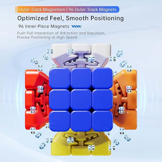 Moyu Aochuang V6 5x5 Magnetic Stickerless UV Coated Speed Cube, 5 by 5 Flagship Edition Cube, 96 Magnets, Anti-Stick Design Adjustable Elasticity Magnetic Cube (UV Coated)