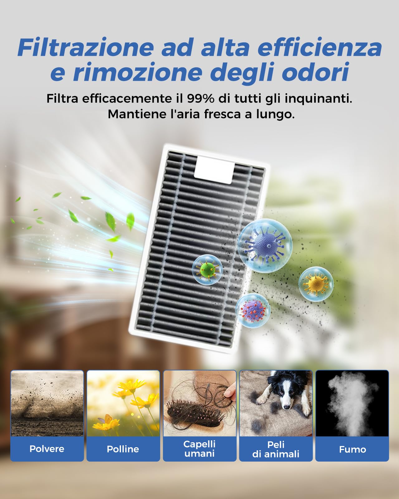 T90 Pro Omni Accessori per ECOVACS DEEBOT T90 PRO OMNI / T90 OMNI / X12 PRO OMNI, T90 PRO OMNI Ricambi: 1 Spazzola Principale, 2 Rulli Per Spazzole Mop, 6 Sacchetti, 6 Filtri, 6 Spazzole Laterali