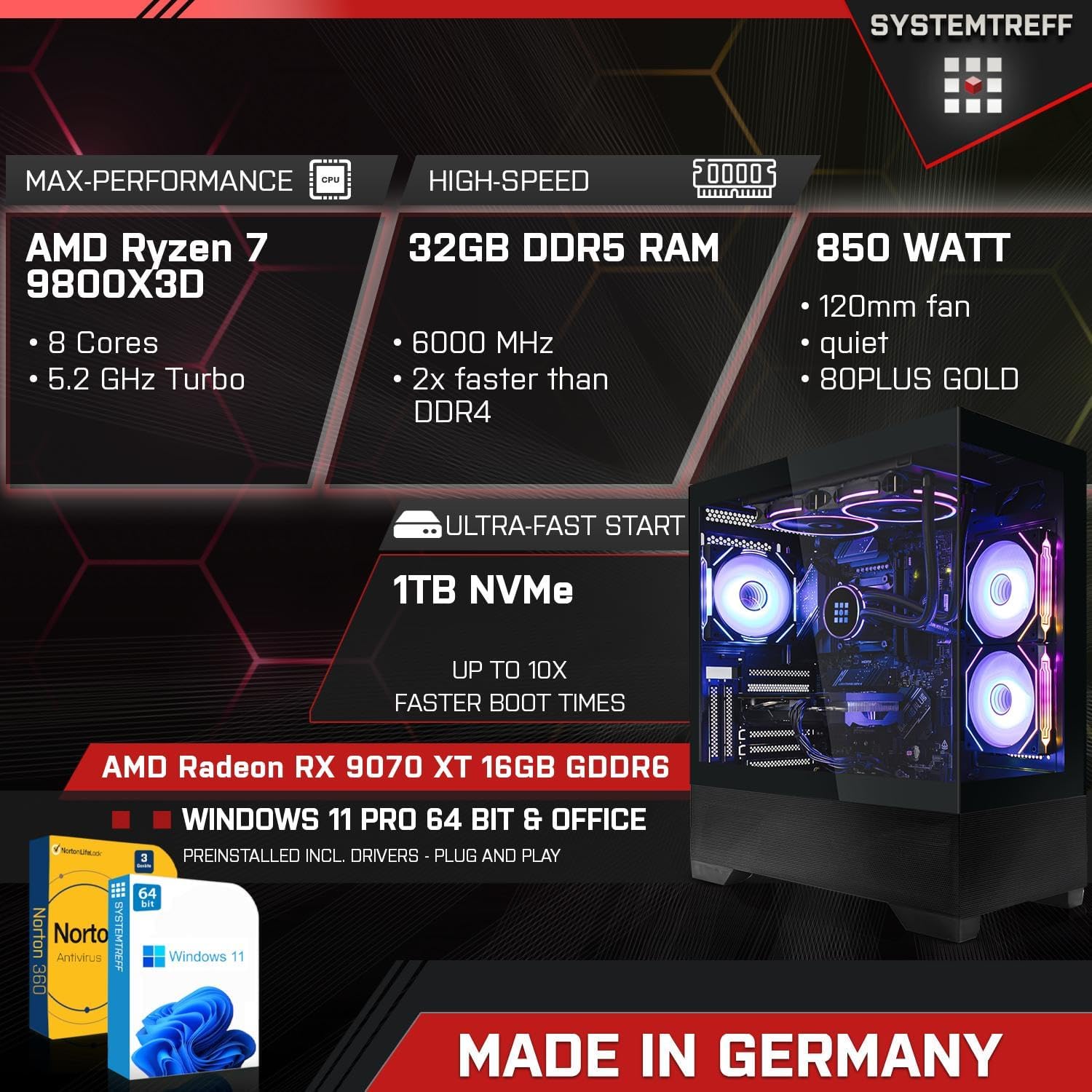 Key features of SYSTEMTREFF Gaming PC including CPU, RAM, SSD, GPU, and software