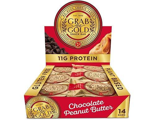 Find the Best Gold Bars for Sale Today