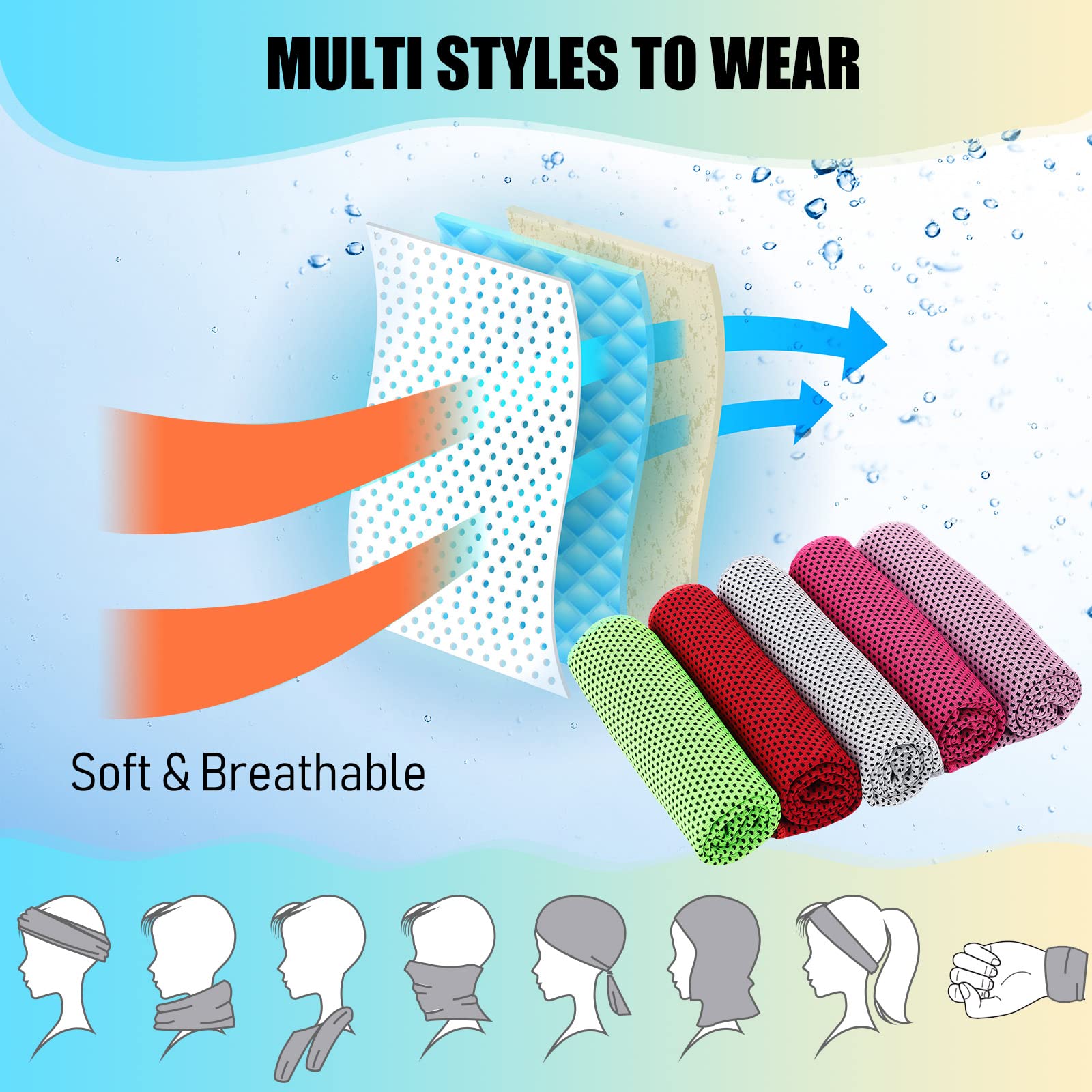 BBTO Lot de 80 serviettes glacées en microfibre de 81,3 x 30,5 cm, rafraîchissantes, douces pour le cou et le visage, respirantes pour le yoga, le sport, la gym, l'entraînement, le camping et autres