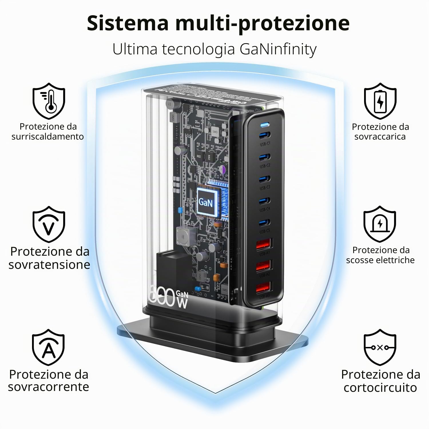 Caricatore USB C Multiplo 600W, Stazione di Ricarica GaN 8 Porte con Uscita Max 140W, Alimentatore PD PPS QC Compatibile con MacBook Pro/Air, Laptop, iPhone, Samsung ecc