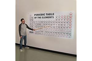Comprehensive Large Periodic Table Chart