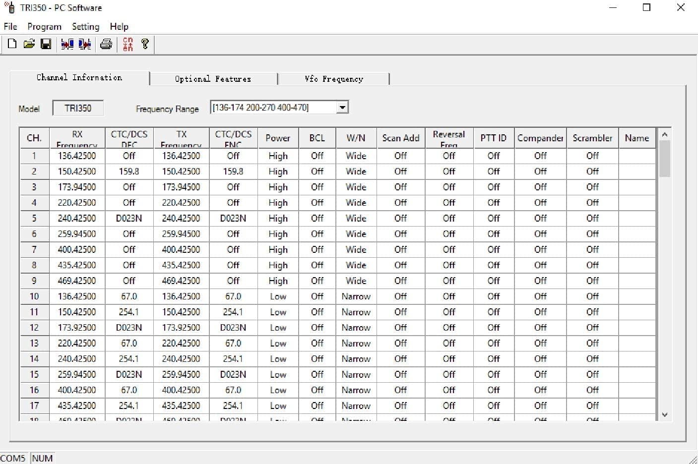 Screenshot of the TYT TH-350 PC programming software interface, showing 'Channel Information' tab with a table of programmed channels including RX Frequency, CTC/DCS, TX Frequency, Power, BCL, W/N, Scan Add, Reversal Freq, PTT ID, Compander, Scrambler, and Name.