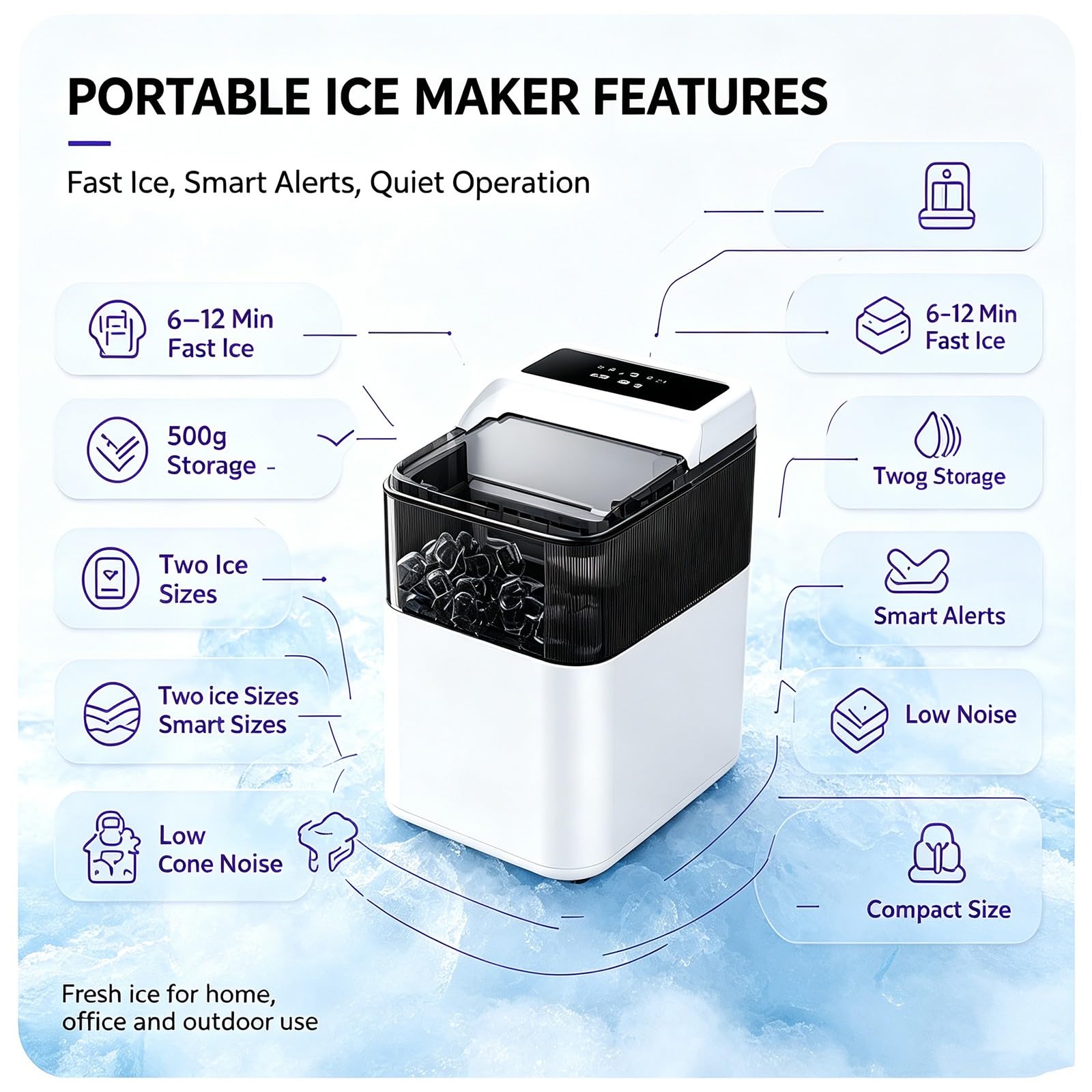 Máquina portátil de hielo, fabricación de hielo las 24 horas 12 kilogramos de hielo de bala, almacén de hielo de 500g, máquina de hielo de bajo ruido, hogar, campamento, Oficina White