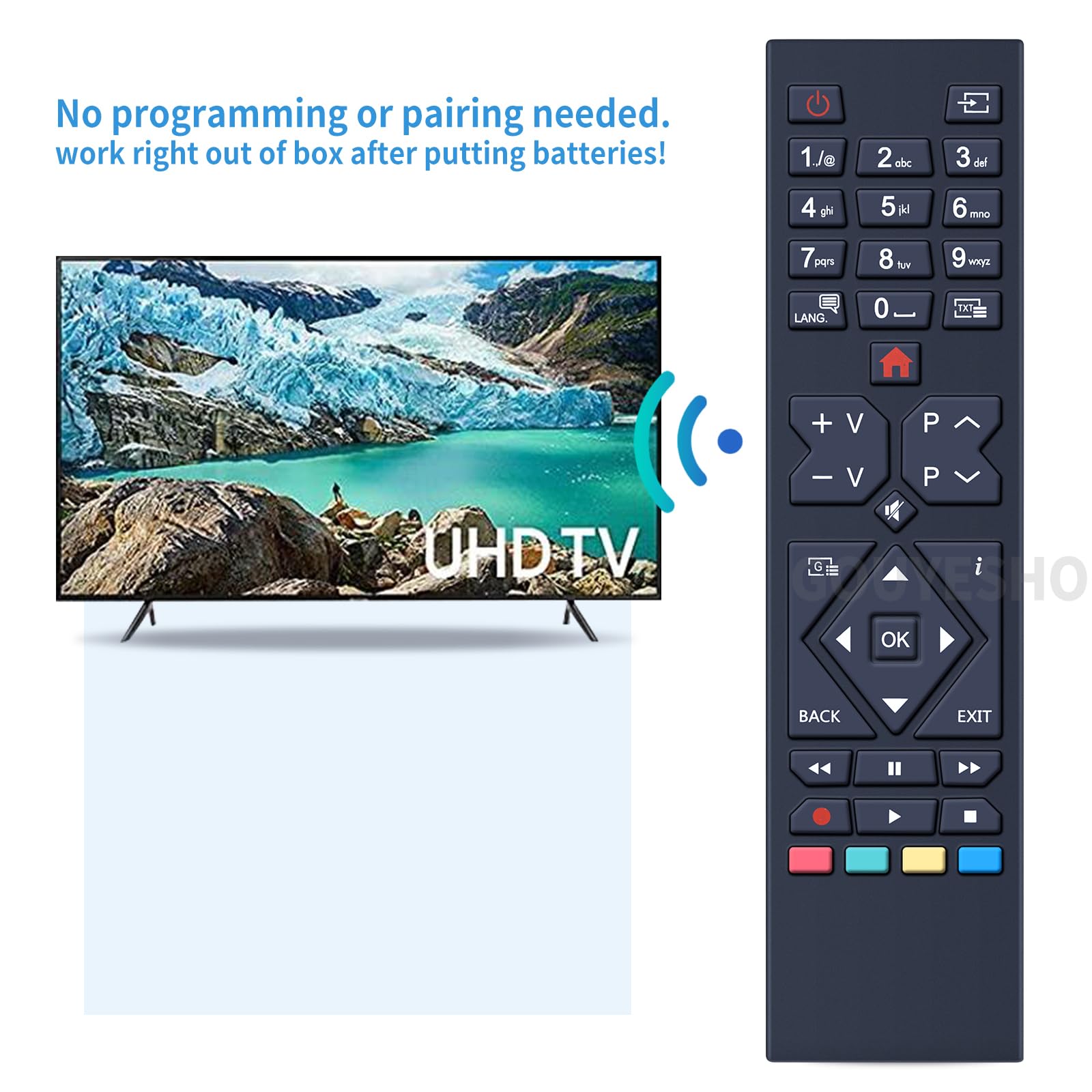 GOUYESHO Ersatz-Fernbedienung RC39105 Für Telefunken TV – Kompatibel Mit Vielen Modellen
