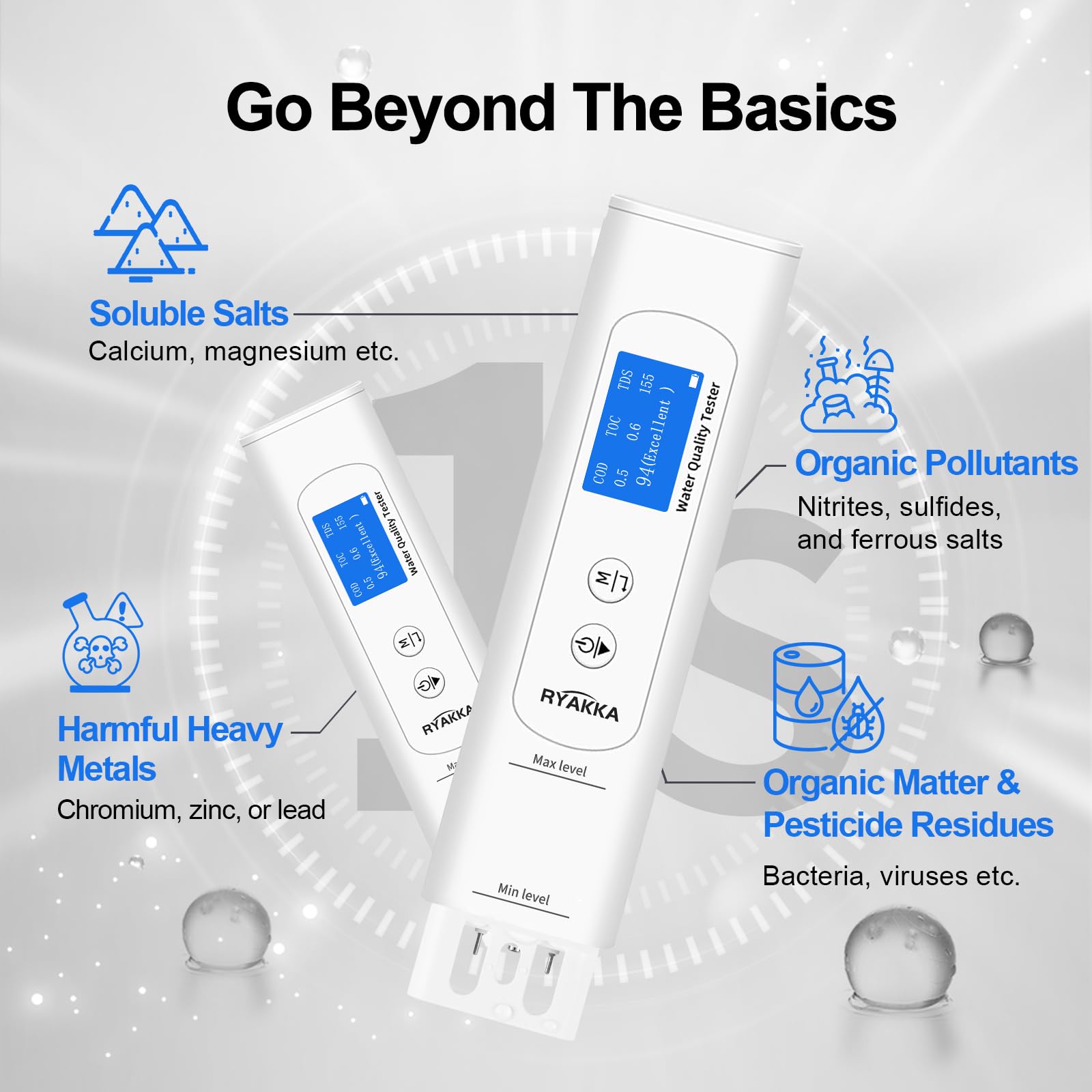 6IN1 Trinkwassertester mit Intelligente Wertung, TDS Messgerät für Trinkwasser Digitaler Bakterien Wasserqualität Tester für Haus, Camping