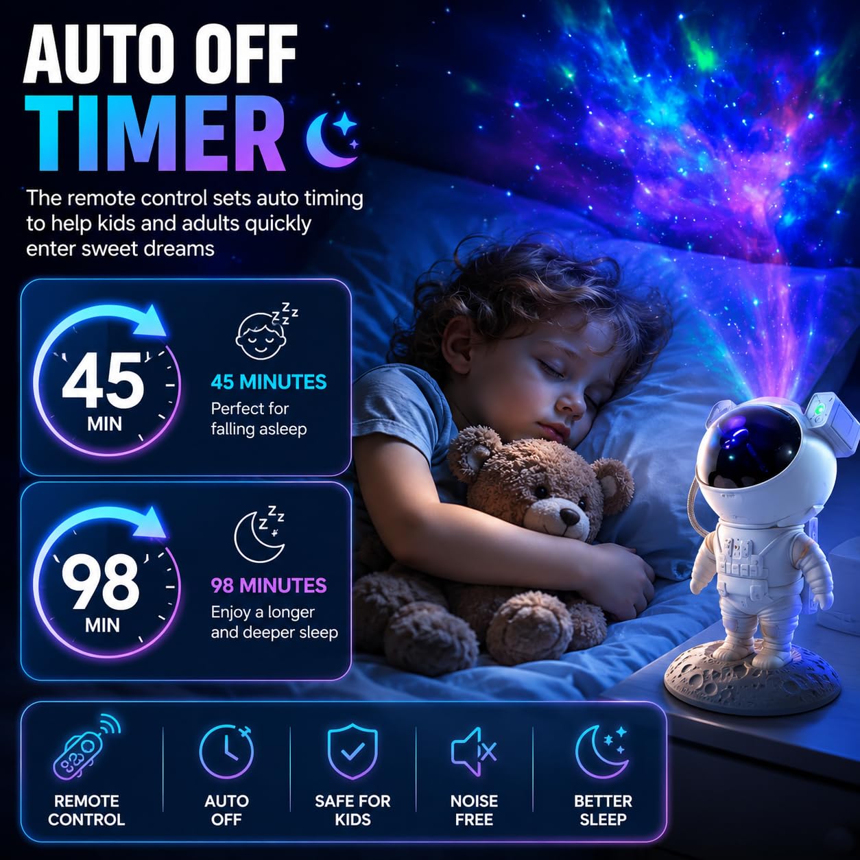 Astronaut Star Projector Night Light - Rotating Galaxy Lamp -5 Astronaut Star Projector Night Light - Rotating Galaxy Lamp -5