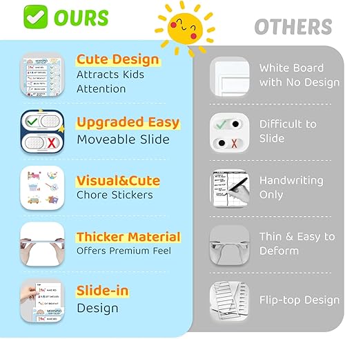 Miniatura 2 de Tabla de rutina 3 en 1 para dormir, mañana, diaria para niños, tabla magnética de tareas para niños, horario visual para niños pequeños tabla de
