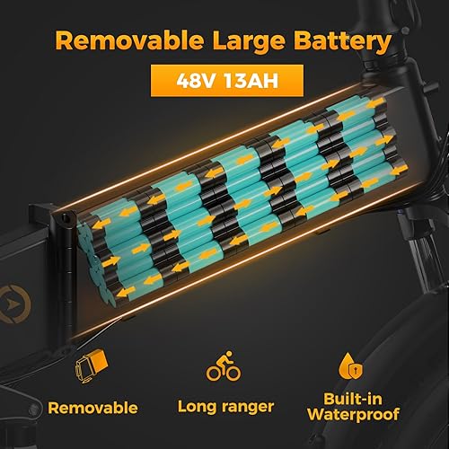 Miniatura 4 de Jasion X-Hunter Electric Bike for Adults,750W Motor 28MPH Max Speed,48V 13AH Removable Battery Full Suspension System Design 20" x4.0 Fat Tire