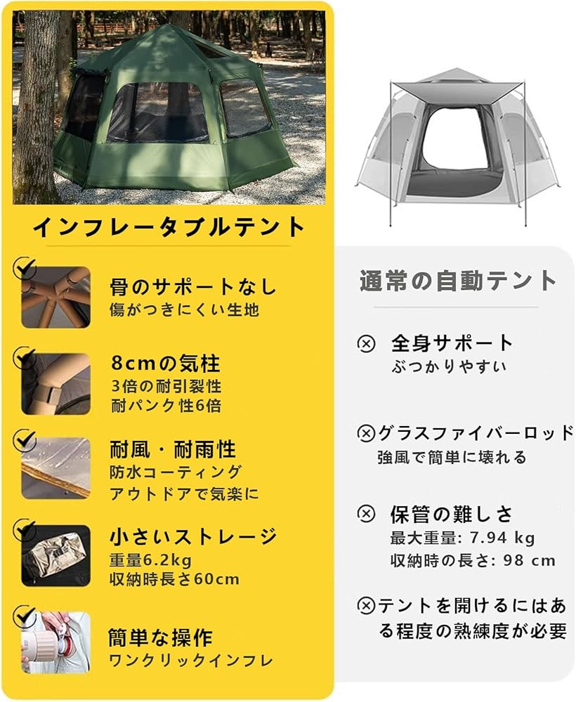 Amazon.co.jp: インフレータブルテント 大型 エアーテント 4-6人用
