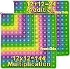 Educational Pop Fidget Toy 12x12 Multiplication &12+12 Addition Bubble Popper Sensory Maths Chart ADHD Stress Anxiety Relief Kids School Learning Gift Squishy Squeeze Travel Toy (Macron-1)