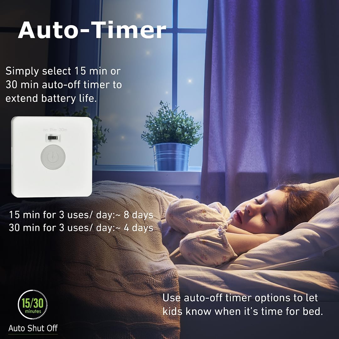 Good Earth Lighting Under Cabinet 2-Inch Puck Lights in White, USB 40000mAh Rechargeable Power Bank, 80 Lumens, 3000K Color Temperature, Set of 3 Lights