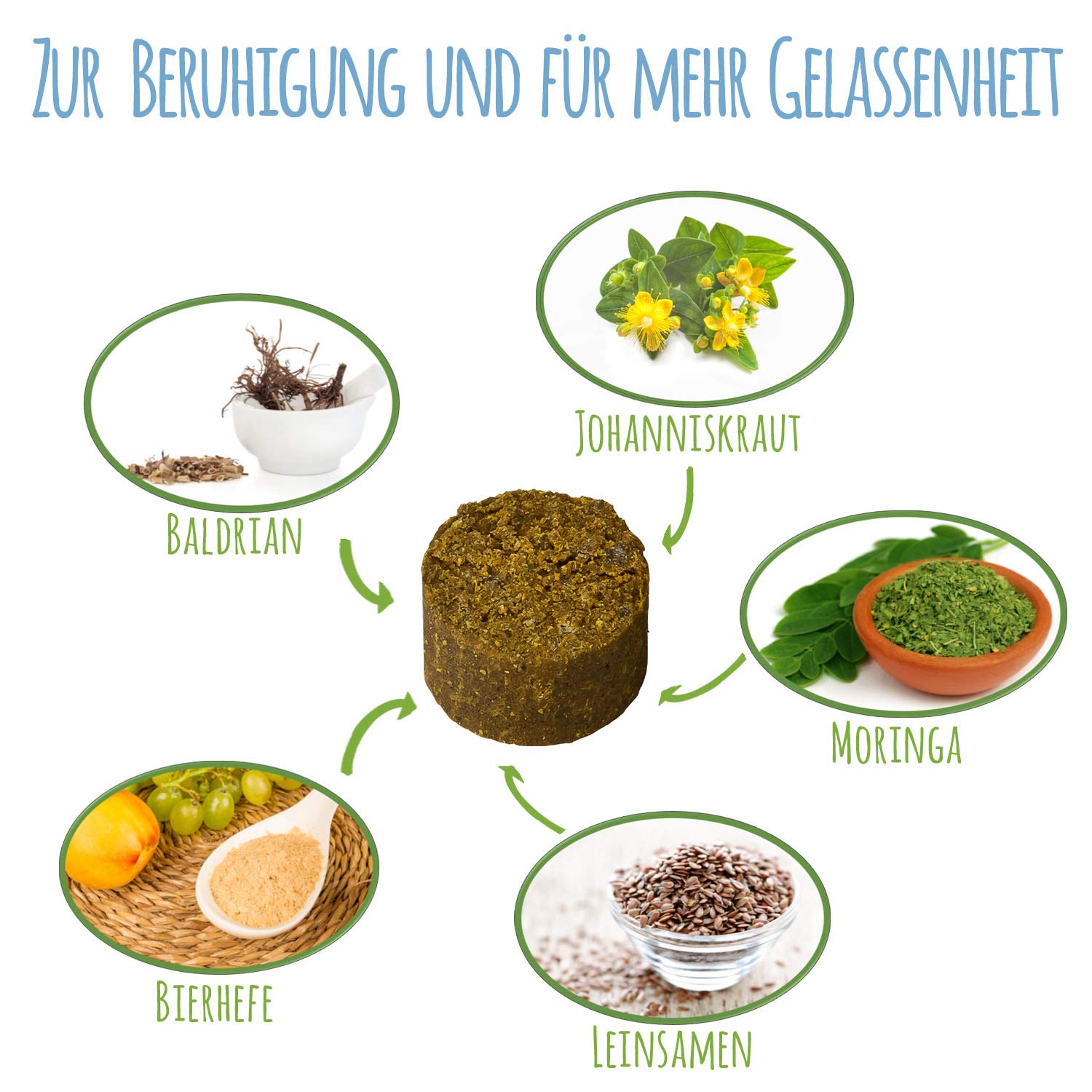 Innere Ruhe I Nahrungsergänzungsmittel für Hunde zur Beruhigung, Anti Stress und für mehr Gelassenheit (150g - ca. 180 Stück)